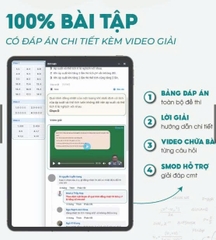 Nền tảng Vật lí 12