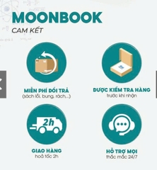 Nền tảng Vật lí 12
