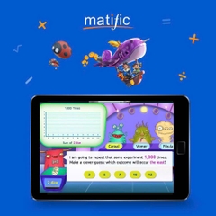 Phần mềm  Matfic - Gói 1 năm - Toán tiểu học