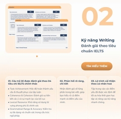 Tài khoản thi thử IELTS - Gói Ielts Ai Test