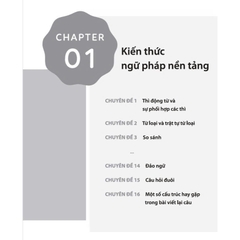 HSA - ĐGNL ĐHQG Hà Nội - Tổng Ôn Phần Tiếng Anh