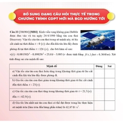 Cấp tốc Tốt nghiệp phổ thông môn Toán học