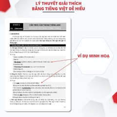 Tiếng Anh cho người bắt đầu - Bản đặc biệt