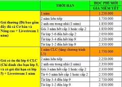 Phần mềm tài khoản Mathx -  Gói 1 năm