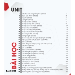 Tiếng Anh cho người bắt đầu - Bản đặc biệt