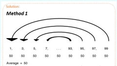 Phần mềm Koobits- Gói 1 năm-  Bí Kíp  bá chủ toán tiếng anh lớp 1-6