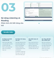 Tài khoản thi thử IELTS - Gói Ielts Ai Test