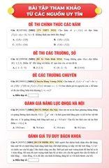Tổng Ôn Toán Học Tập 1