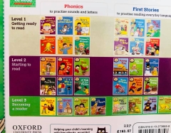 Oxford reading tree - Biff, Chip & Kipper Level 1->3 (Sách nhập) - 33 quyển + File Mp3