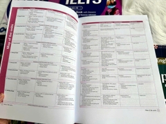 Complete IELTS band 4 - 7.5 _ 3 quyển