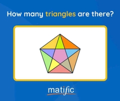 Phần mềm  Matfic - Gói 1 năm - Toán tiểu học