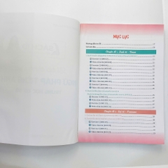 Bí kíp chinh phục Ngữ pháp Tiếng Anh THCS