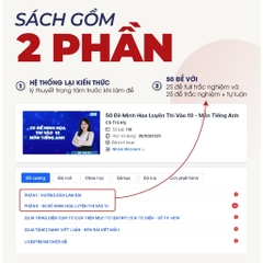 60 đề minh họa thi vào 10 môn Tiếng Anh