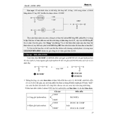 Tổng Ôn Hóa Học Tập 1