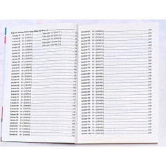 3000 câu Ngữ pháp và Từ vựng hay sai