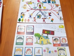 Bộ thuyết trình 11 chủ đề