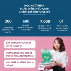 Tổng ôn Ngữ pháp Tiếng Anh
