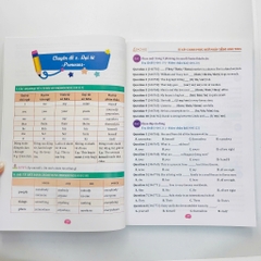 Bí kíp chinh phục Ngữ pháp Tiếng Anh THCS