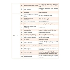 Luyện thi IELTS 6.5+