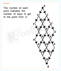 Phần mềm Koobits- Gói 1 năm-  Bí Kíp  bá chủ toán tiếng anh lớp 1-6