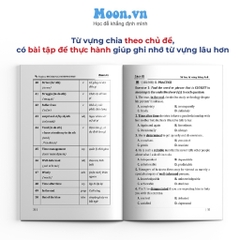 Sổ tay ngữ pháp Tiếng Anh THPT