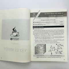 Tổng Ôn Vật Lí Tập 2