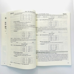 APT - ĐGNL ĐHQG TP.HCM - Tổng ôn Phần tư duy logic
