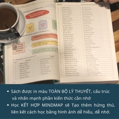 Tổng Ôn Ngữ Pháp Tiếng Anh -  Tập 2