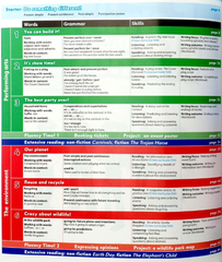 FAMILY AND FRIEND - 2ND EDITION Trọn bộ ( mỗi level  gồm 2 quyển kèm file nghe)