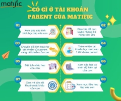 Tài khoản Matific - Gói 1 năm