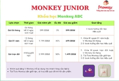 Monkey Junior và Monkey Stories gói 1 năm