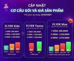 Phòng luyện thi ảo - Flyer - Gói 1 năm
