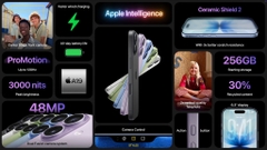 Iphone 17 Quốc tế