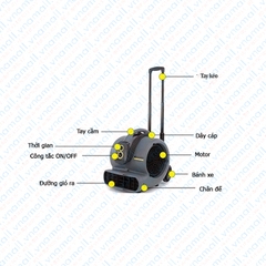 Quạt thổi sàn công nghiệp Karcher AB 45 Classic thương hiệu Đức