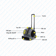 QUẠT THỔI SÀN CÔNG NGHIỆP KARCHER AB 45 Classic, HÀNG CHÍNH HÃNG THƯƠNG HIỆU CỦA ĐỨC