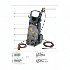 Máy phun xịt rửa áp lực cao Karcher HD 10/25-4 S - 9.2KW, 380V