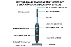 Máy hút bụi lau sàn thông minh không dây Black+Decker USA BXUVXA02