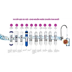 Máy lọc nước Hydrogen Mutosi 10 lõi MP-2100S