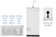 Máy lọc nước RO Daikiosan DXW-32009H 9 lõi