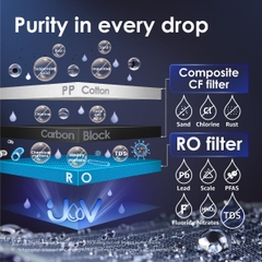 Máy lọc nước RO Waterdrop N1