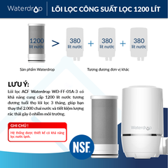 Vòi lọc AFC Waterdrop WD-FC-01