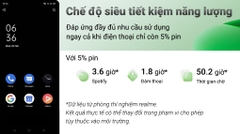 Điện thoại Realme C35 4/64GB ( Đen , Xanh Ngọc )