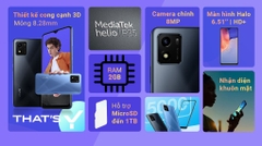 Điện thoại Vivo Y01