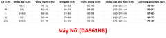 (DanceBaby) Váy Nữ (DA561HB) + Size
