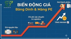 Biến Động Giá Băng Dính Và Màng PE Mới Nhất: Nguyên Nhân & Giải Pháp Tối Ưu Cho Doanh Nghiệp
