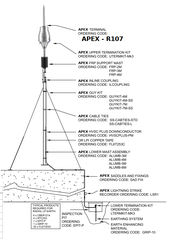 Kim thu sét APEX R107 Thổ Nhĩ Kỳ