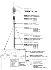 Kim thu sét APEX R145 Thổ Nhĩ Kỳ