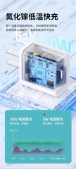 Bộ sạc nhanh LI-TOP GaN AT17 chân Ios (L) công suất PD 30W, có chứng nhận 3C tiêu chuẩn quốc gia, hàng chính hãng