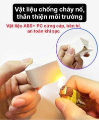 Củ sạc xuất Nhật 33W KFLY ( JHX-AC2022), đạt chứng nhận PSE tiêu chuẩn Nhật Bản, dùng thử 30 ngày, bảo hành chính hãng 12 tháng,