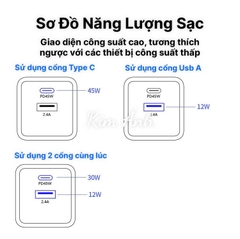 Củ sạc xuất Nhật GaN 45W KFLY ( JHX-AC2048) đạt chứng nhận PSE tiêu chuẩn Nhật Bản, bảo hành chính hãng 12 tháng